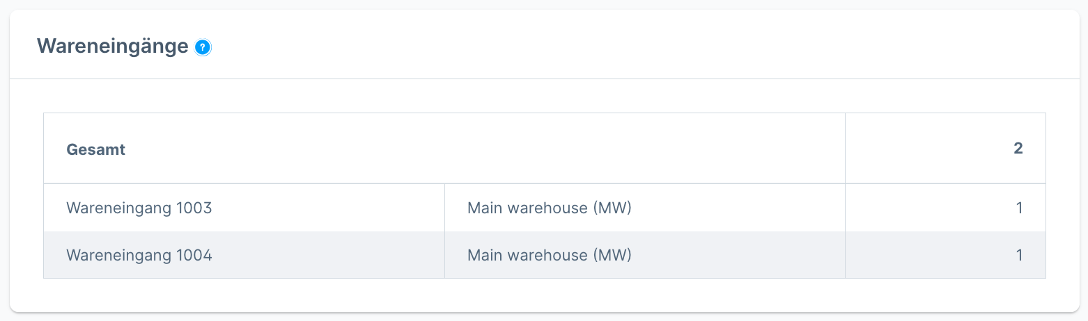 Wareneingang_Admin_3.png