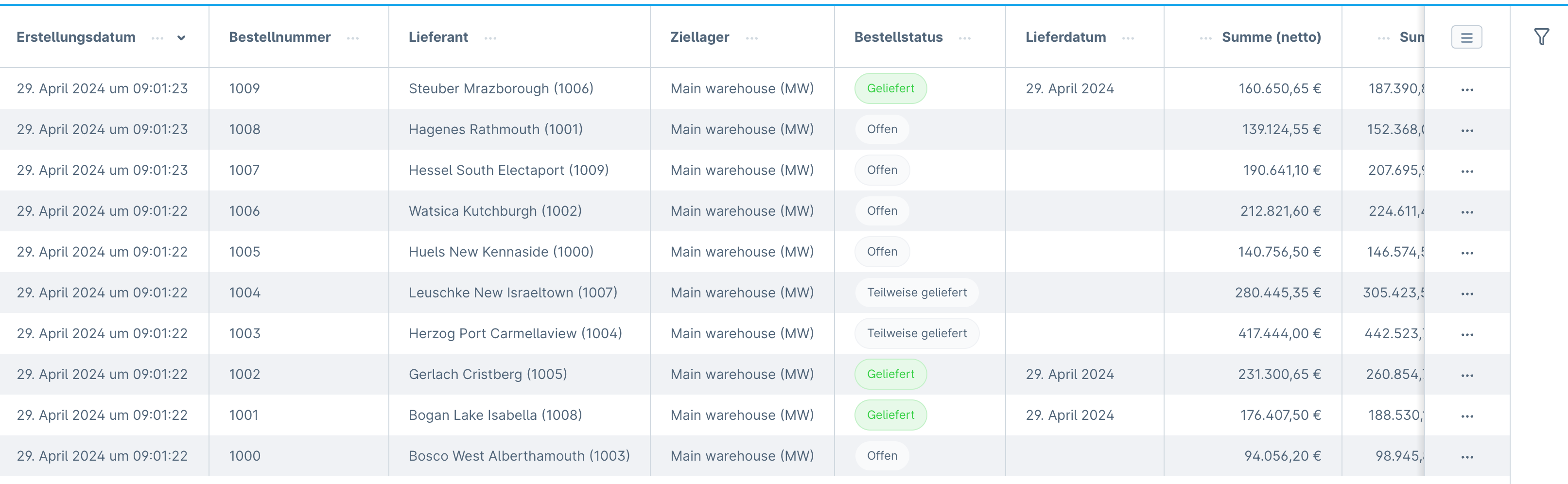 Lieferantenbestellung_Status_Lieferdatum.png