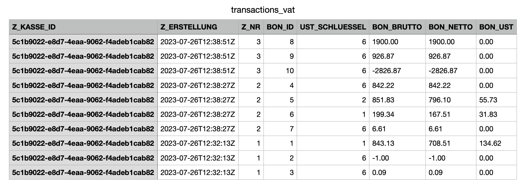 DATEV_POS1.png