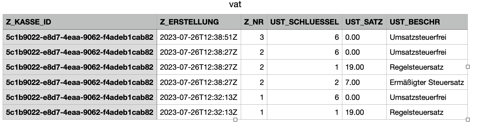 DATEV_POS2.png